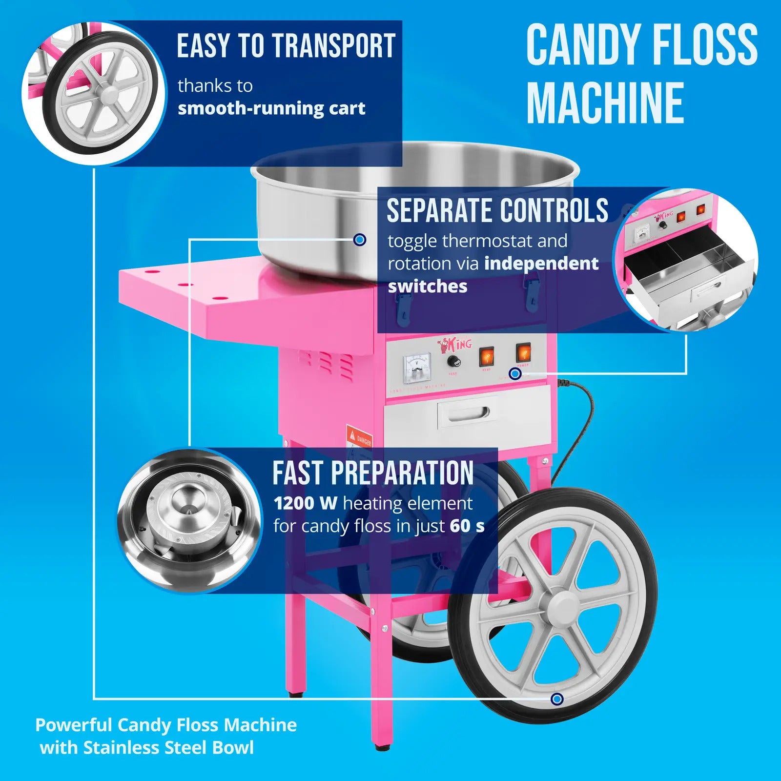HEC-03C Commercial Cotton Candy Machine – Stainless Steel - UK Electric Candy Floss Maker